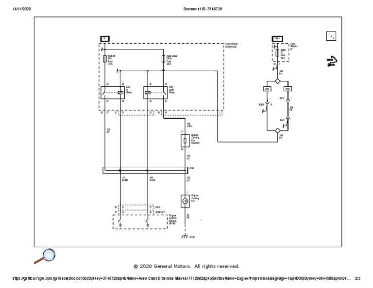 Engine Coolant | PDF