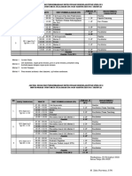 Jadwal MGMP Ipa 0029