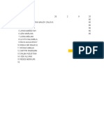 Absensi Nilai Pasma 22-23