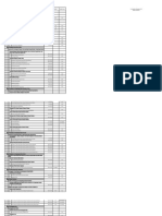 Paket Pekerjaan T.A 2022