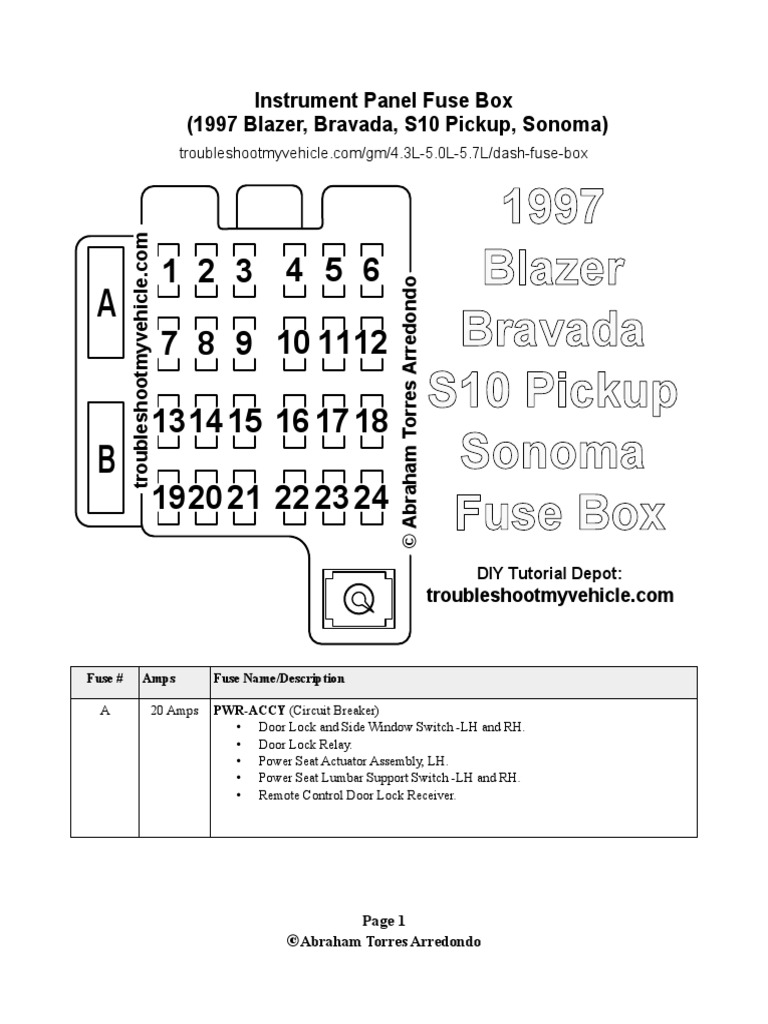 1997 Blazer Fuse Box | Download Free PDF | Switch | Valve