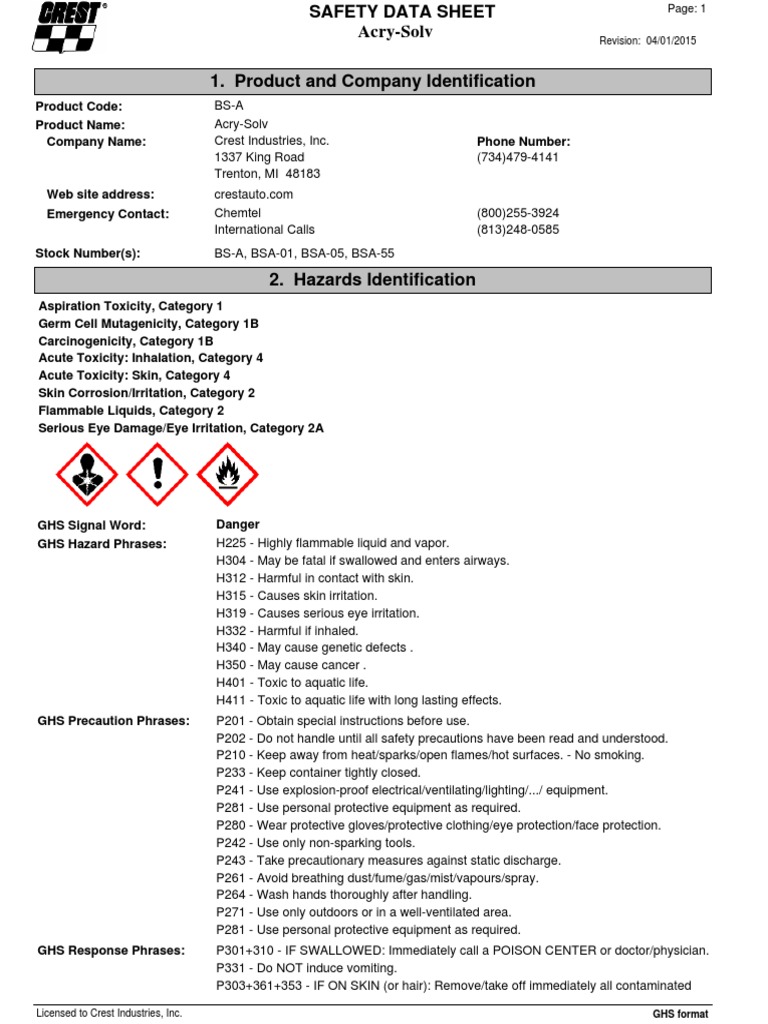 Acrysolv Acrylic Cement SDS PDF Water Combustion