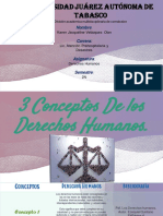 2 - Cuadro Comparativo - Derechos Humanos