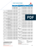 Paket Suzuki OTR Jakarta Jan 2023