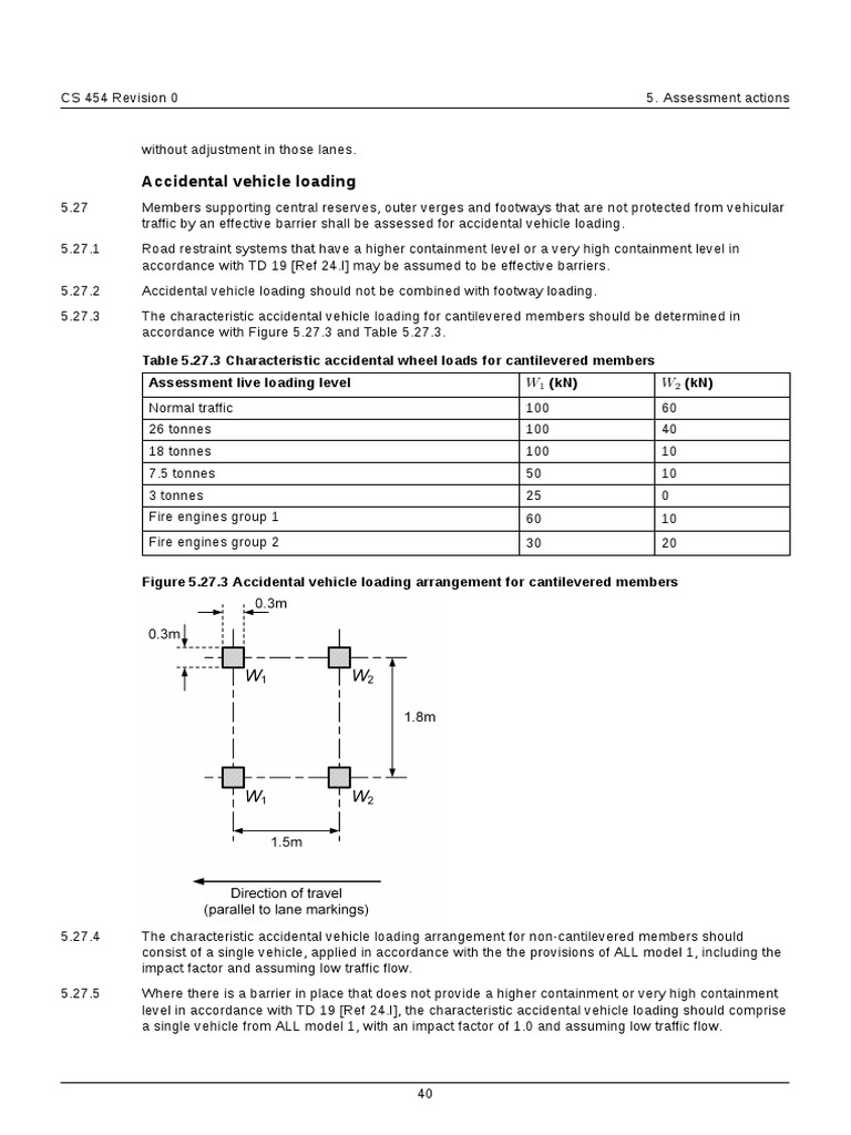 Code Book 2 PDF Traffic Bridge