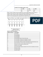 CS 454 Revision 0 Appendix C HB Vehicle load models