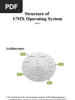 Structure of UNIX OS