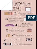 Infografia Plan de Marketing