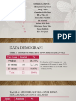 Kel.1 Tugas Komunitas Psik 7 (Revisi)