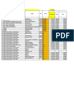 Perhitungan SPPD FORUM Evaluasi