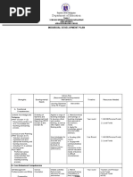 Individual-Development-Plan 2020-2021