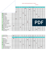 Datat e Provimeve 2021 - 2022 Viti I-III. Vjeshte