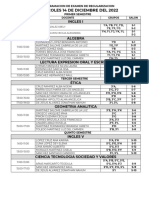 Programacion de Regularizacion