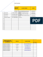 Form Usulan Kartu Pra Kerja - Hotel Raditya Graha