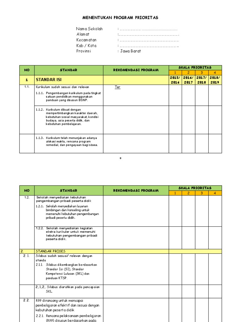 format-penentuan-skala-prioritas-rks-pdf
