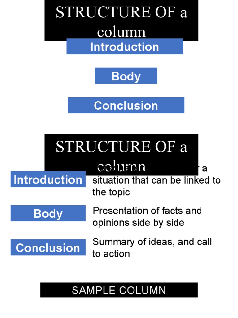 Column Writing Structure and Examples | PDF
