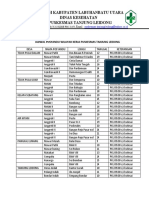 Jadwal Posyandu