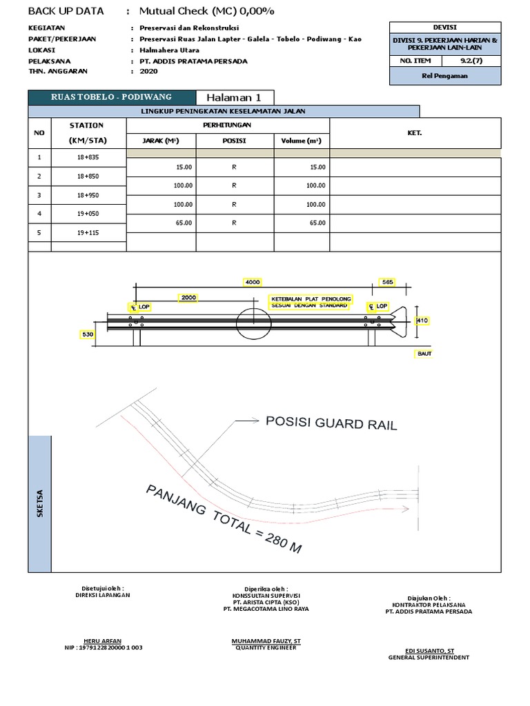 Detail Guardrail dan Hazard Marker | PDF