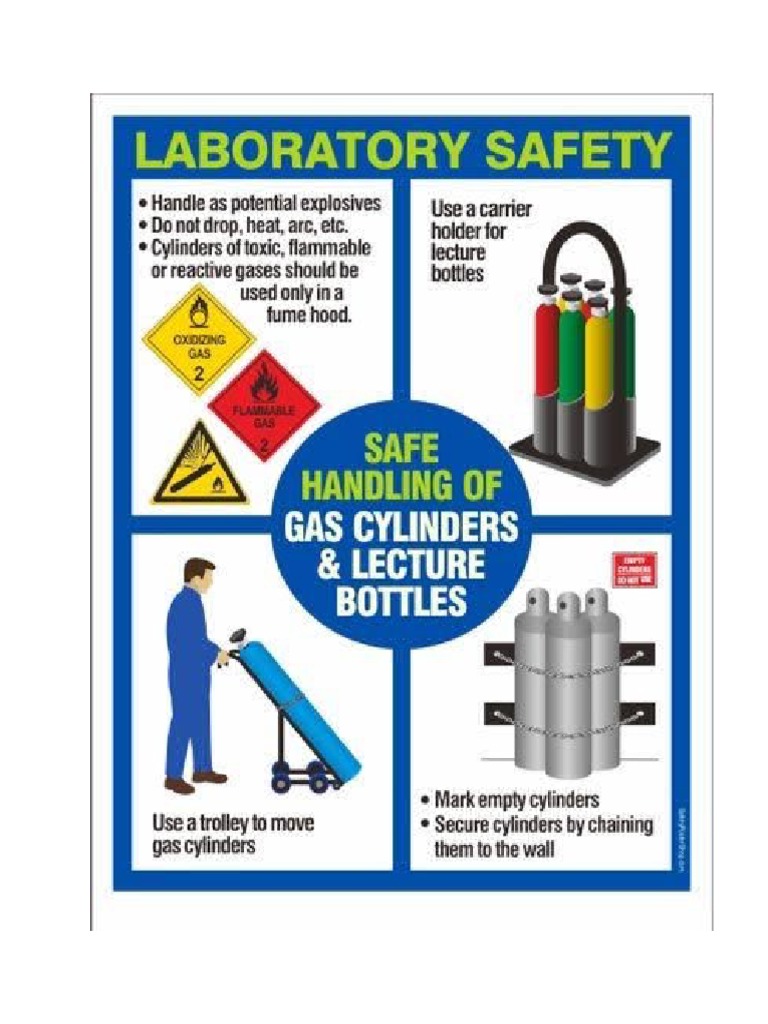 Cylinder Sticker 1 PDF