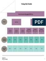 Strategy Map Template