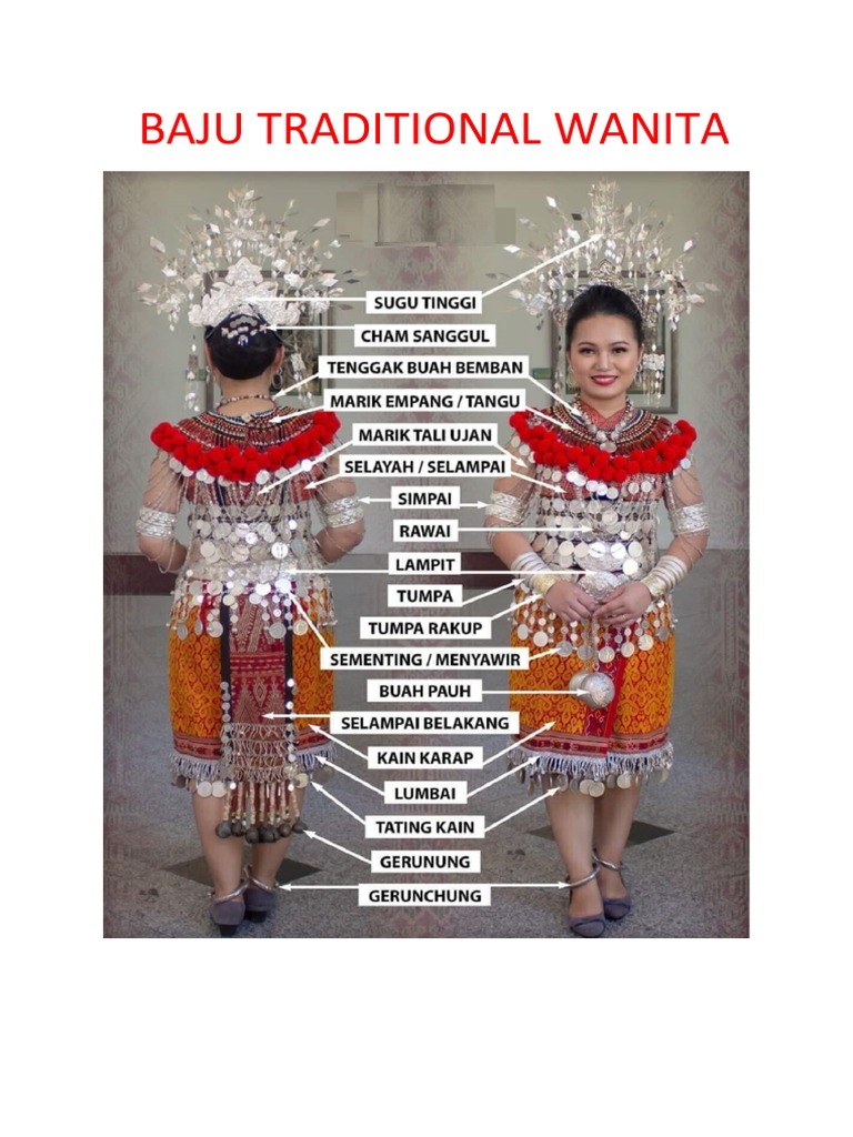 Baju Traditional Iban | PDF