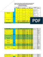 Jadwal Remedial Uts-Uas Reg & Utama Serta Remedial Non Reg Genap 20212022