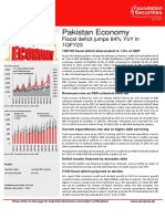 Pakistan Economy Fiscal Deficit Jumps 84% YoY in 1QFY23
