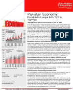 Pakistan Economy