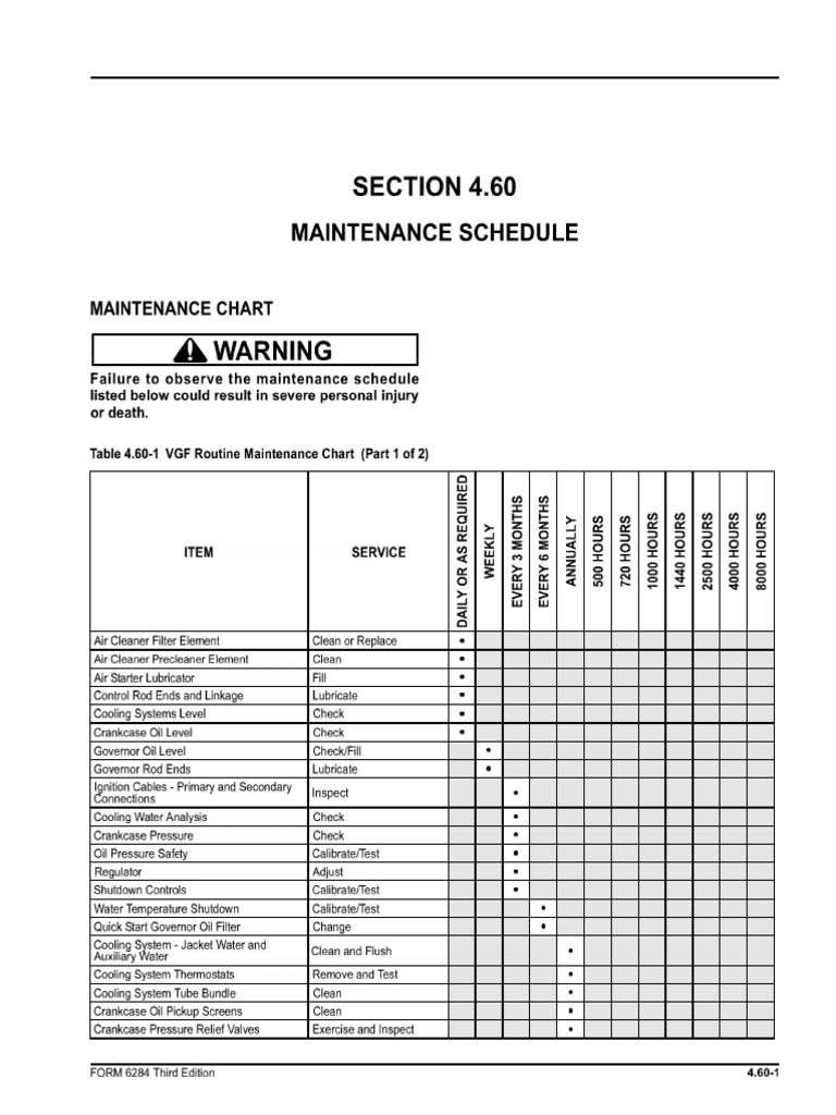 maintenance-schedule-waukesha-vgf-18-pdf