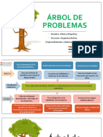 Arbol de Problemas