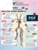 How nitric oxide benefits your heart, lungs, brain and more