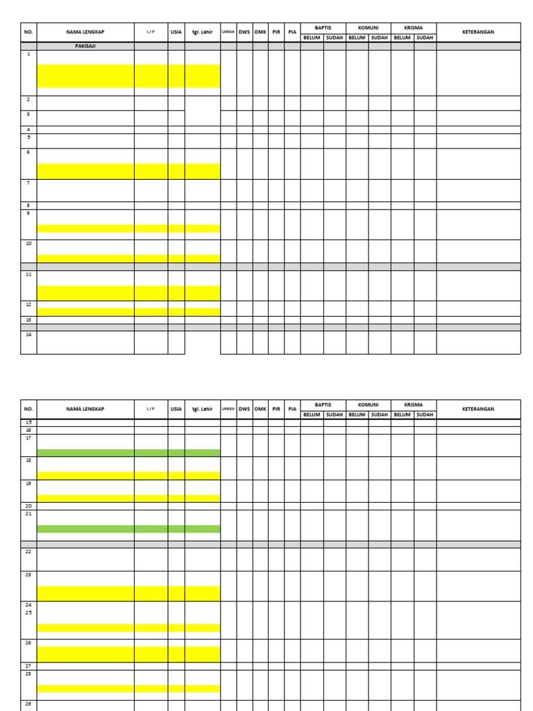 Data Umat Lingkungan Mikael 2019 | PDF