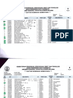 12 Siswa Belum Ambil Buku Akm