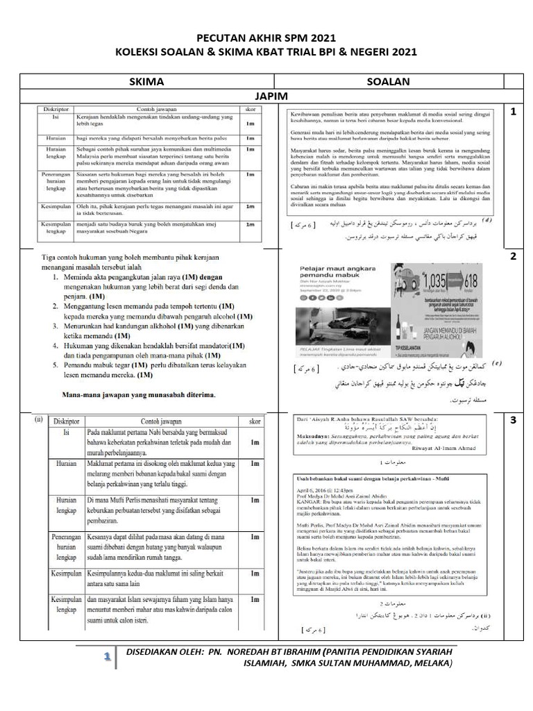 Pecutan Akhir SPM 2021 (Kbat) | PDF