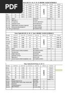 Time Table For Online Classes