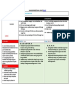 01-SWOT (1) - PPKI SKDMdocx