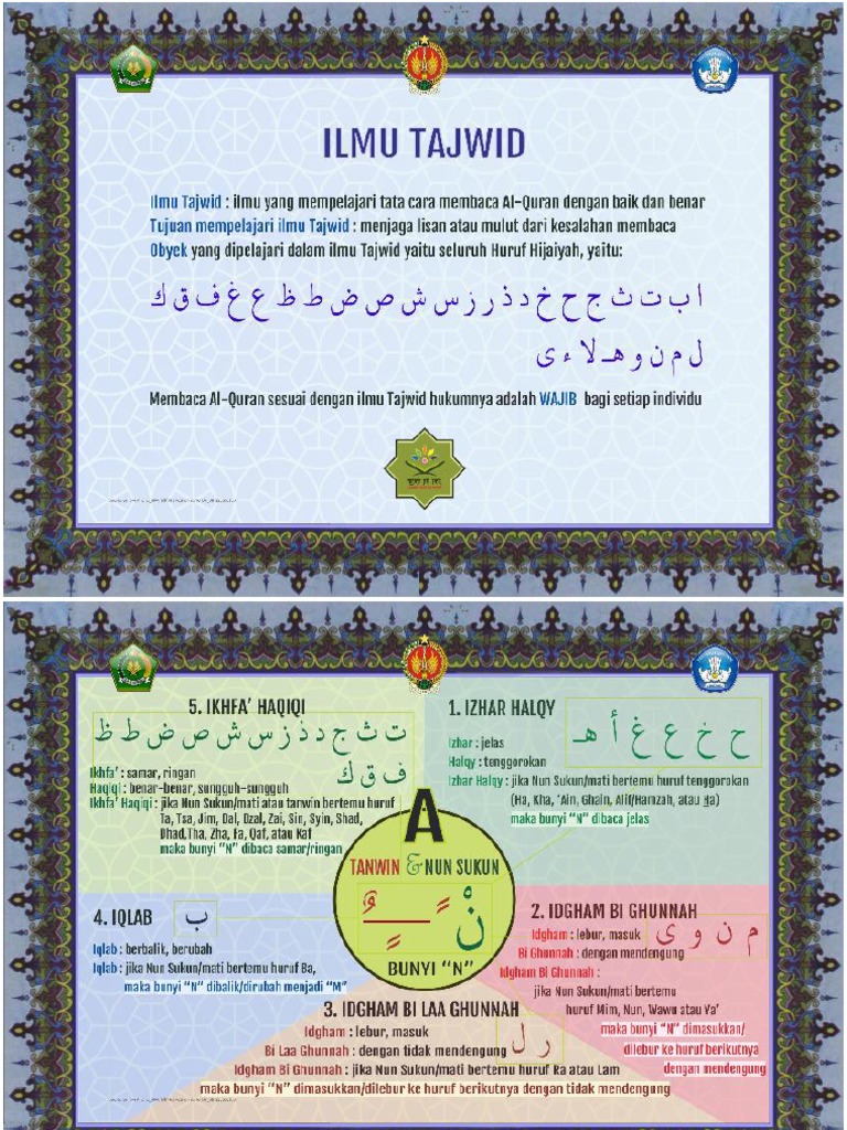 ILMU TAJWID - ALAT PERAGA KBM PAI1 - Opt | PDF