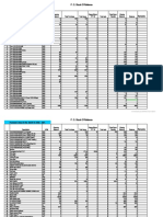 Purchase & Issue For The Month of JUNE - 2021