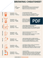 Coffee Brewing Cheatsheet