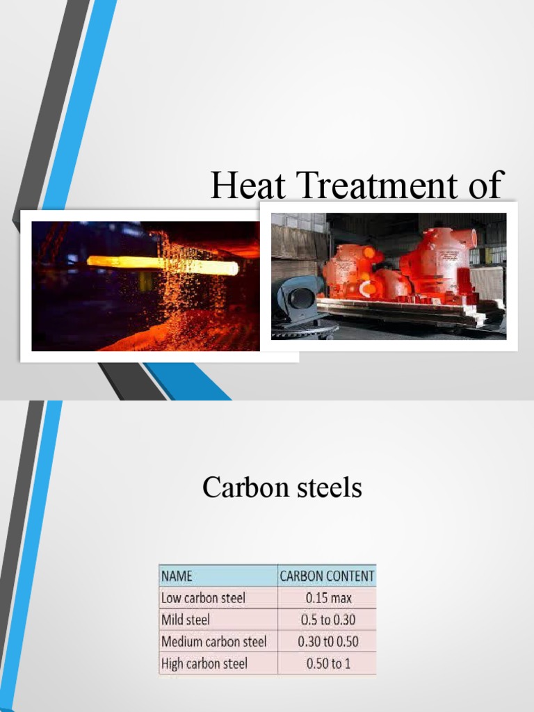 Heat Treatment Techniques for Steels | PDF | Heat Treating | Steel