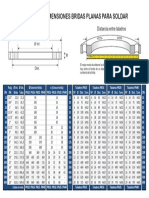Dimensiones Bridas