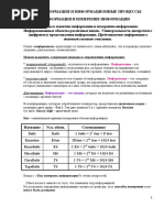 4.podhody_k_ponyatiyu_informacii_i_izmereniyu_inf
