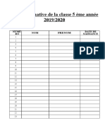 Liste Nominative de La Classe 5 Ème Année 2019/2020: Numé RO NOM Prenom Date de Naissance