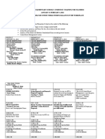 2022 Laes Training Matrix