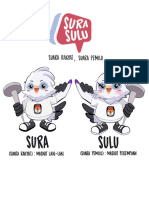 Sura Sulu Maskot Pemilu 2024