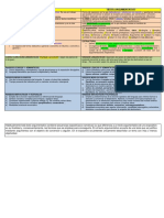 Comparativa Texto Expositivo y Argumentativo 2.0