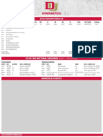 2023 Season Statistics