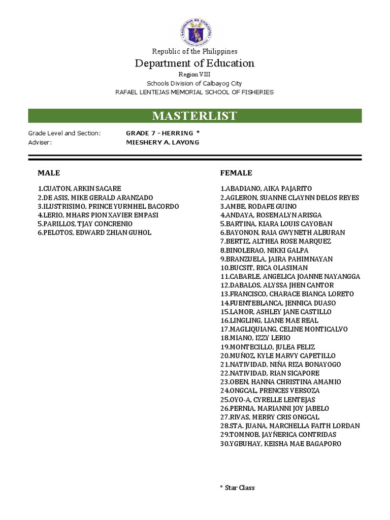 official list of playstation 2 online games