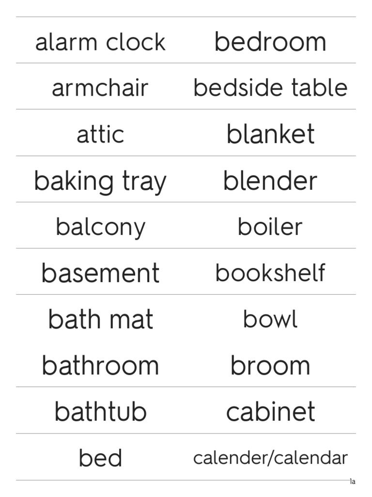 Quizlet Furniture PDF