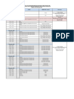 Jadwal Ubm